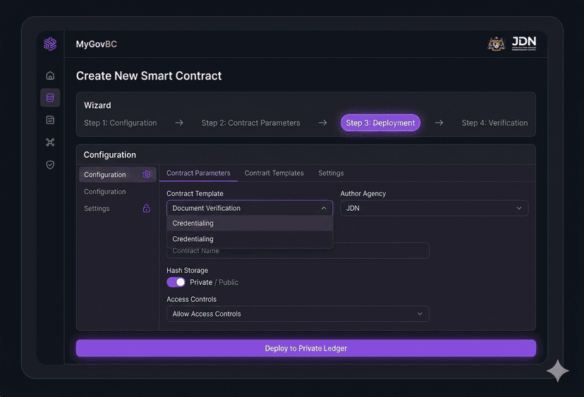 SMART CONTRACT DEPLOYMENT